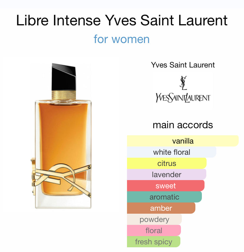 Yves Saint Laurent Libre intense eau de Perfume