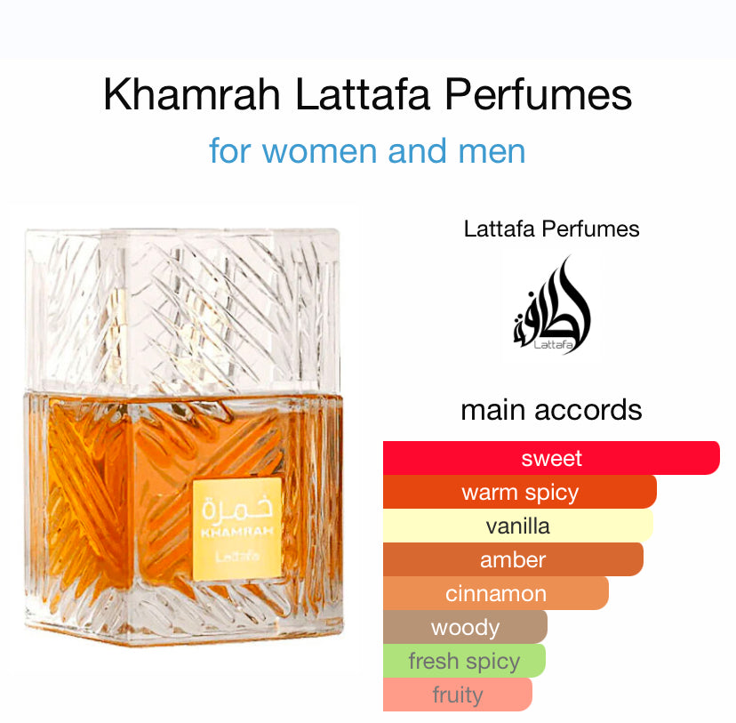 Lattafa Perfumes Khamrah Eau De Parfum Spray