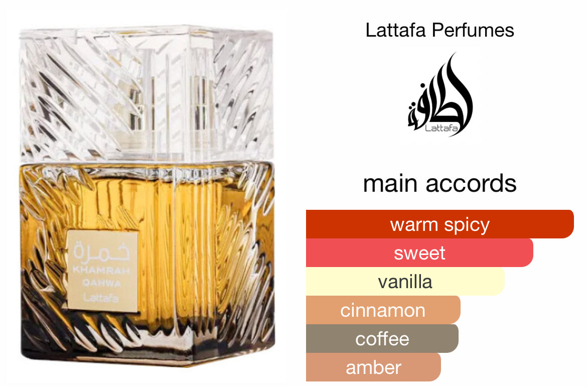 Khamrah Qahwa Lattafa Perfumes