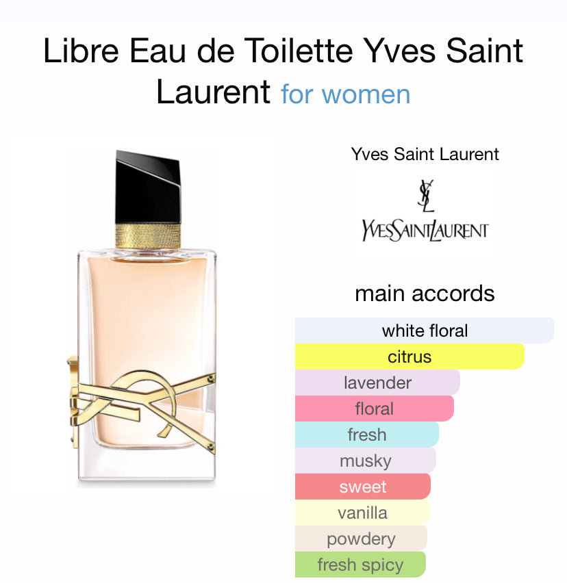 Yves Saint Laurent Libre Eau De Perfume Spray