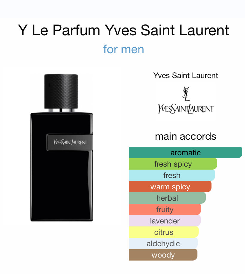 Y Le Parfum For Men